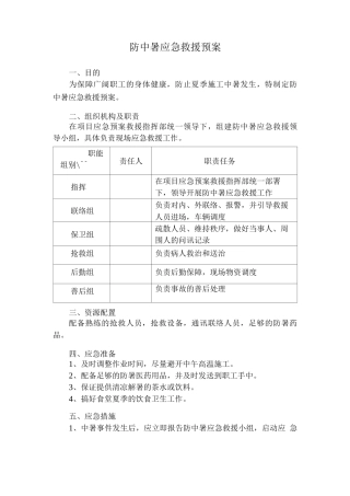 防中暑应急救援预案