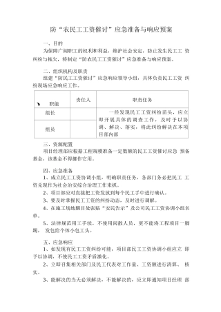 防“农民工工资催讨”应急准备与响应预案