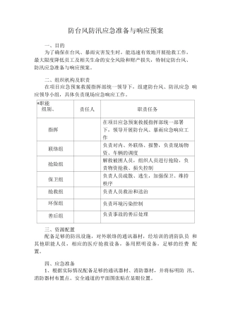 防台风防汛应急准备与响应预案