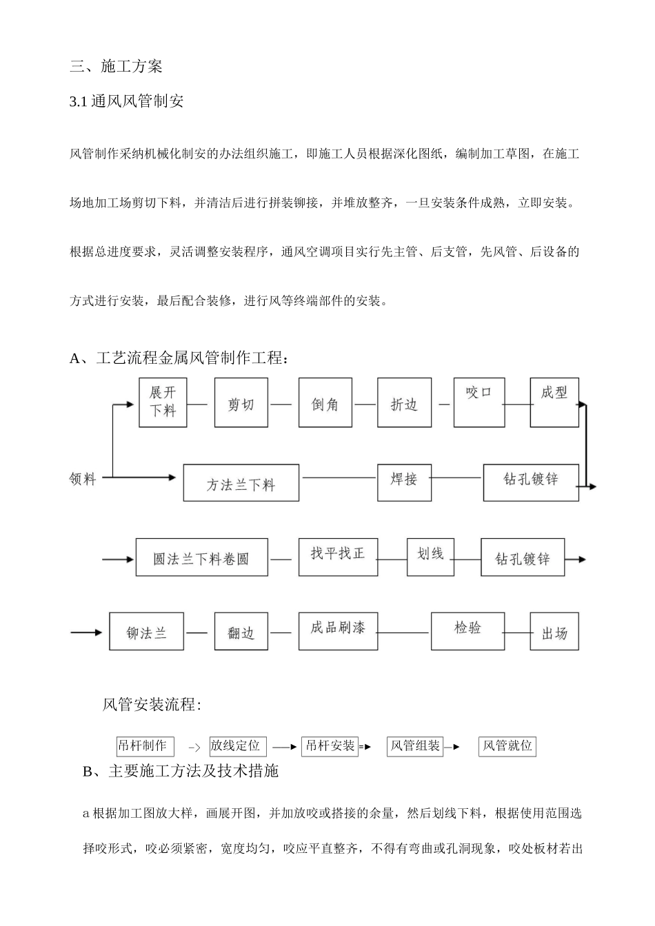 防排烟施工组织设计_第2页