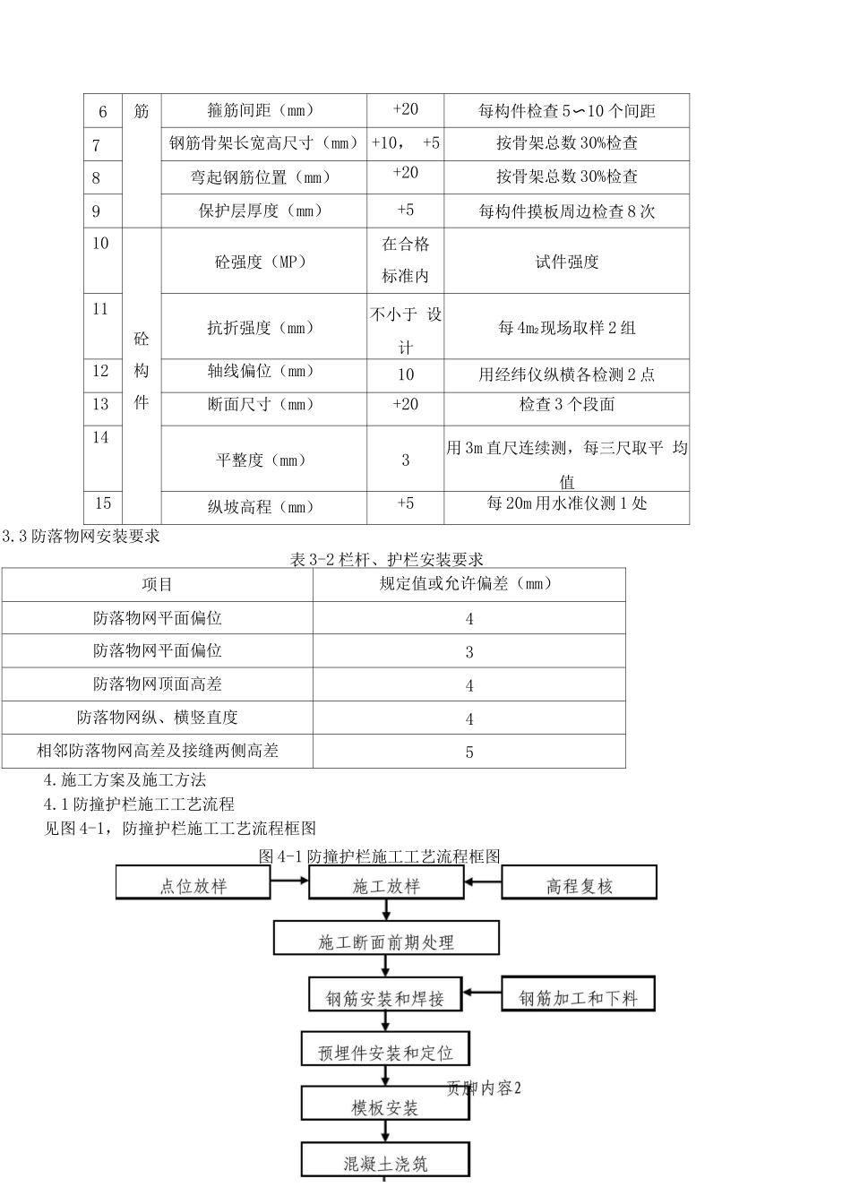防撞护栏首件施工方案_第3页