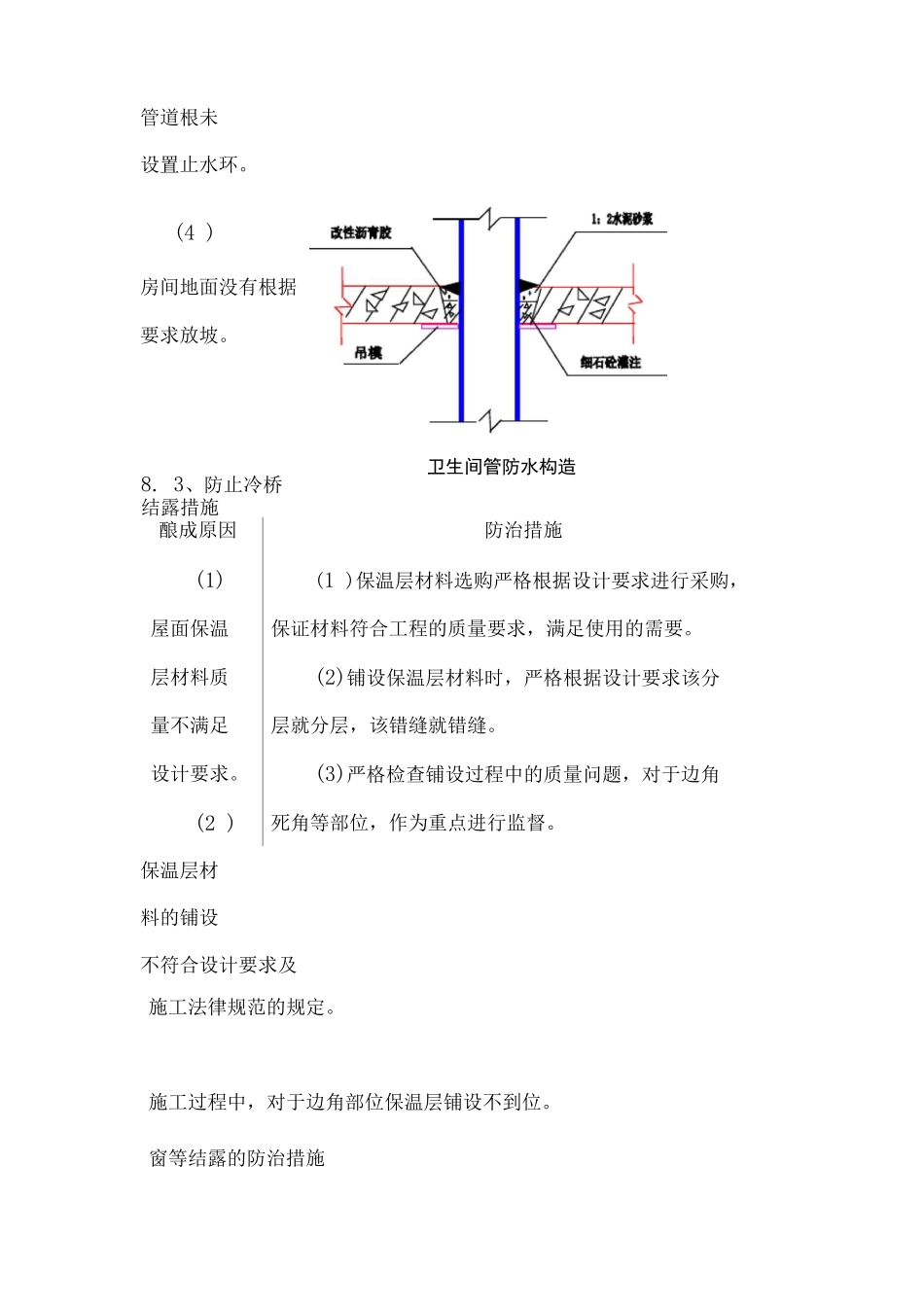 防止质量通病措施硬性措施_第3页