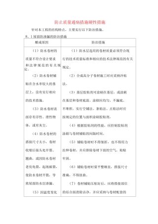 防止质量通病措施硬性措施