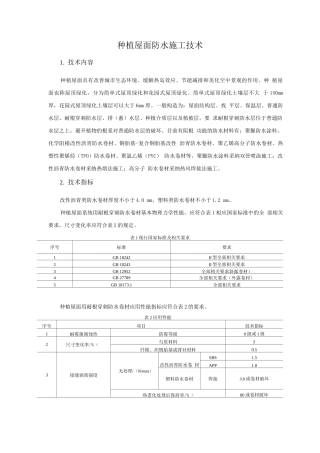 防水与围护结构节能新技术-种植屋面防水施工技术