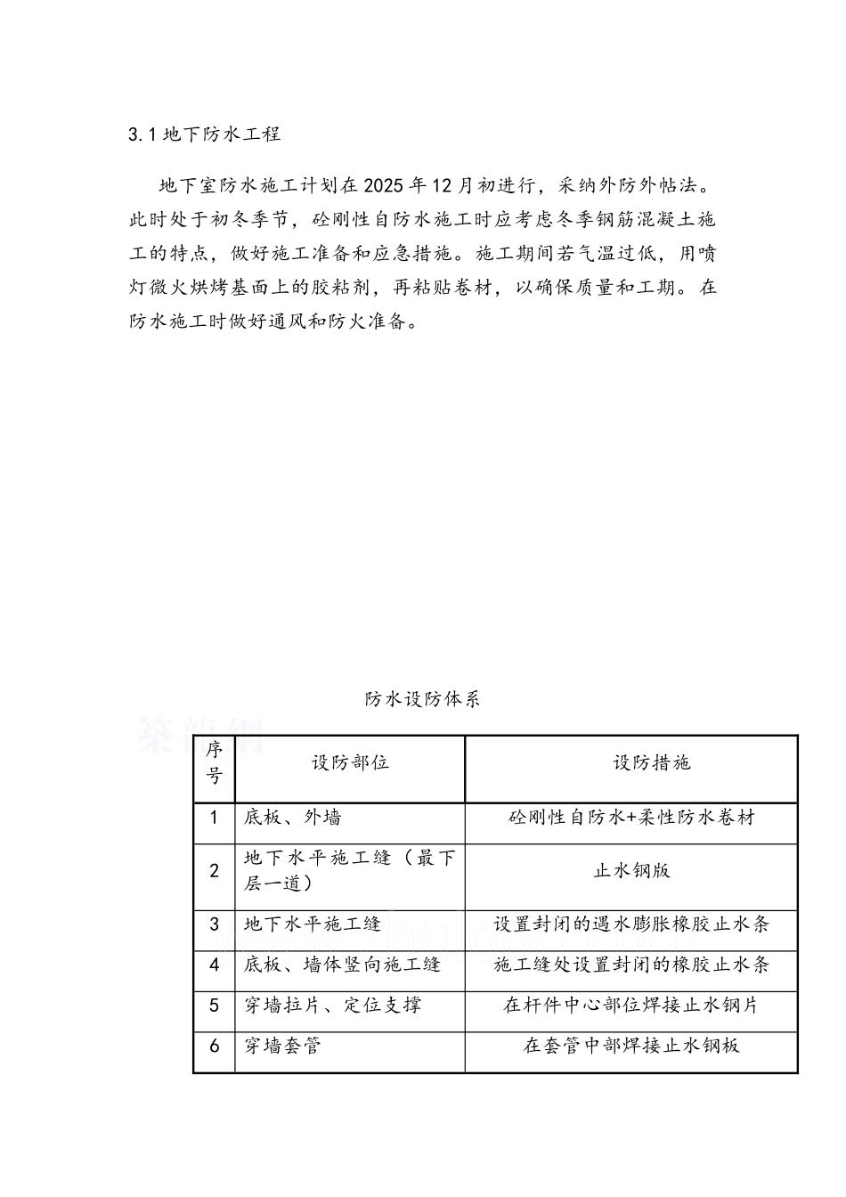 防水专项施工组织设计_第3页