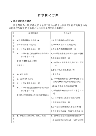 防水优化方案