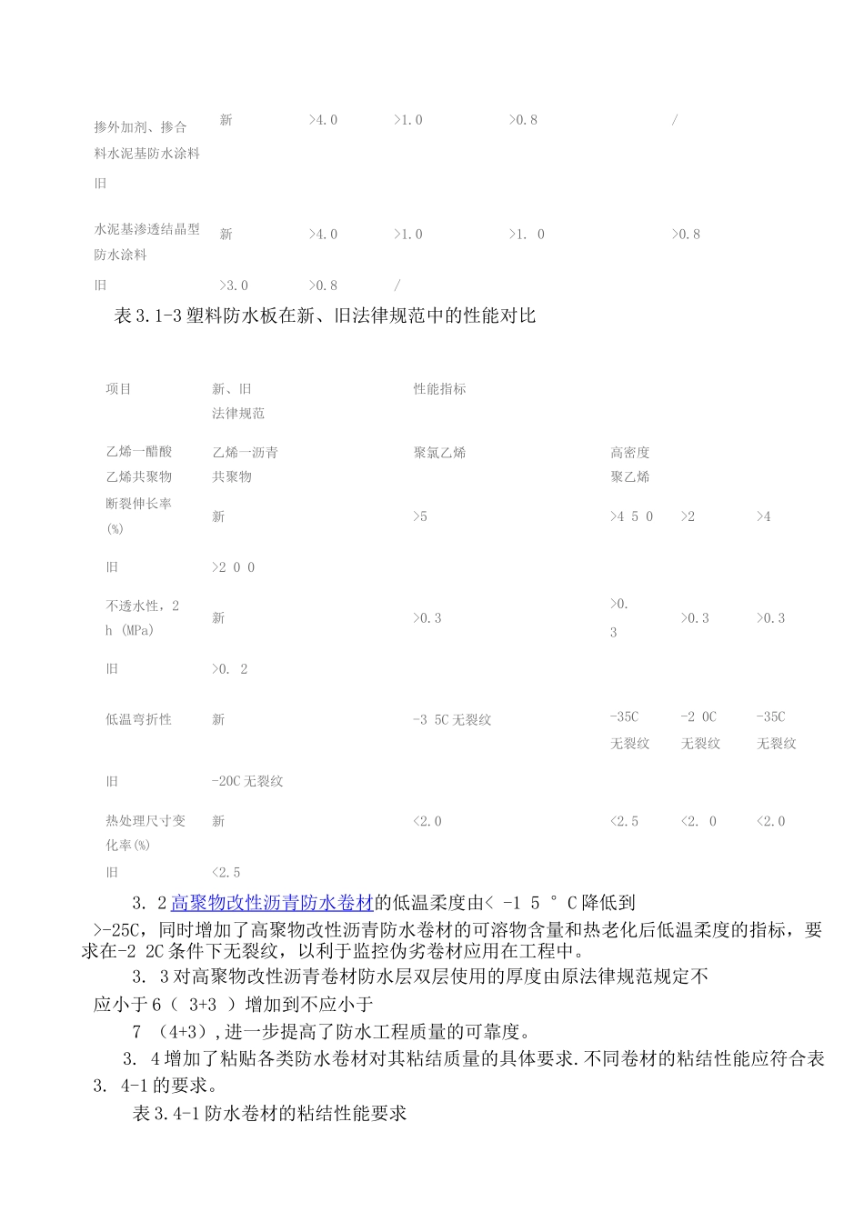 防水卷材施工规范_第3页