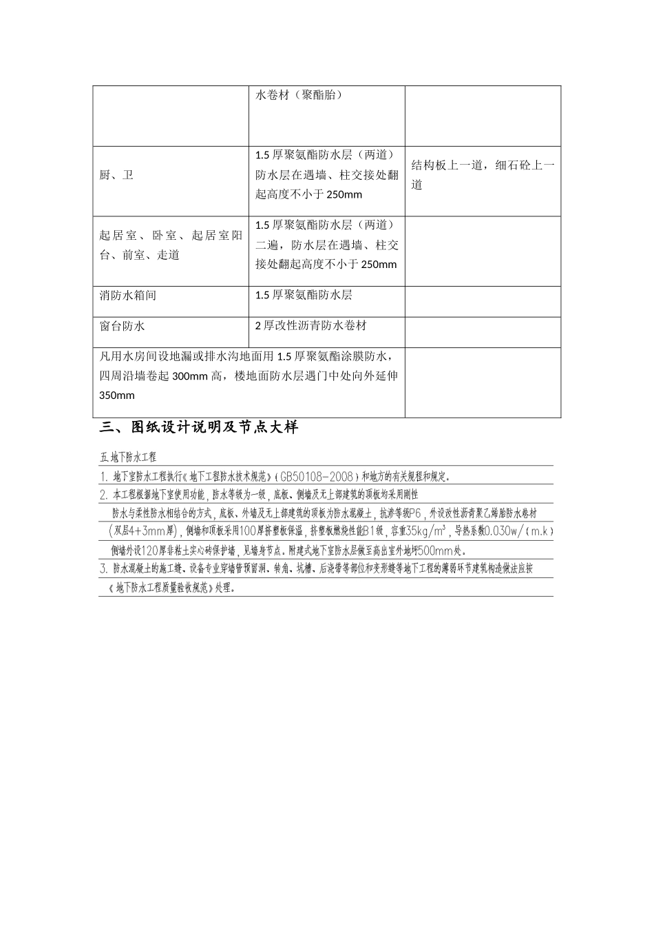 防水各部位做法_第3页