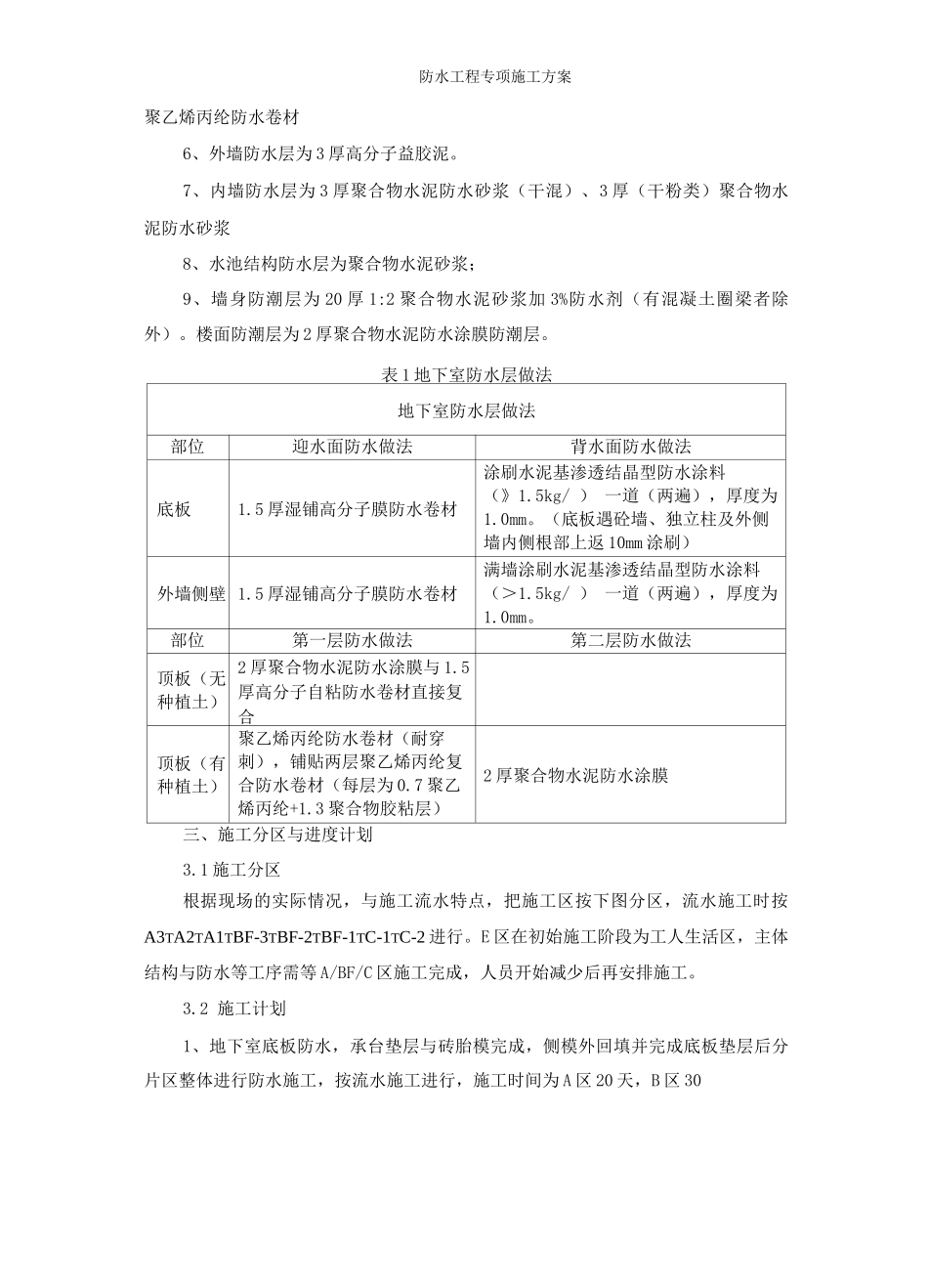 防水工程专项施工方案3_第2页