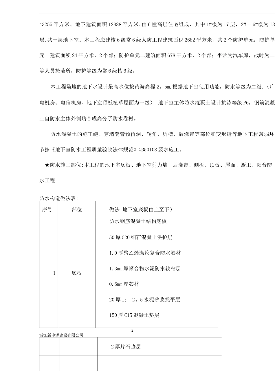 防水工程专项施工方案A地块_第3页