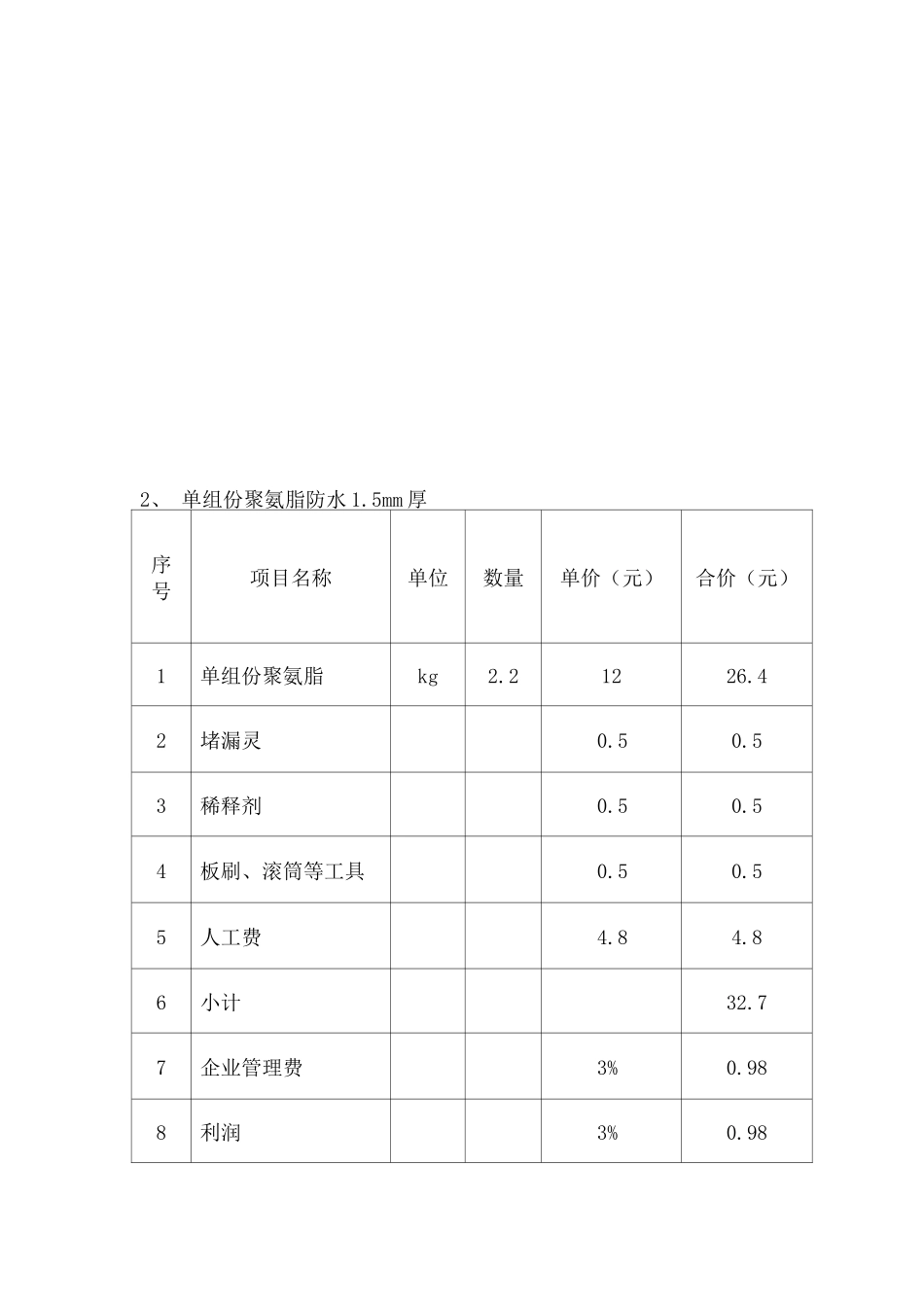 防水工程施工报价表_第3页