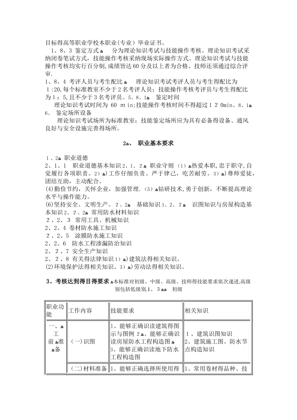 防水工职业标准_第2页