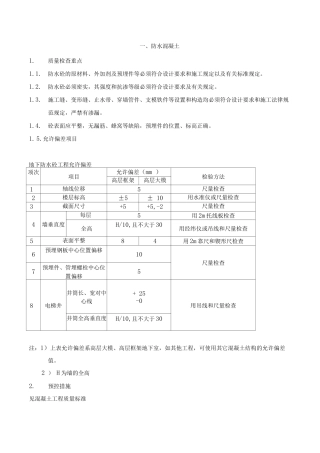 防水工程质量检查标准