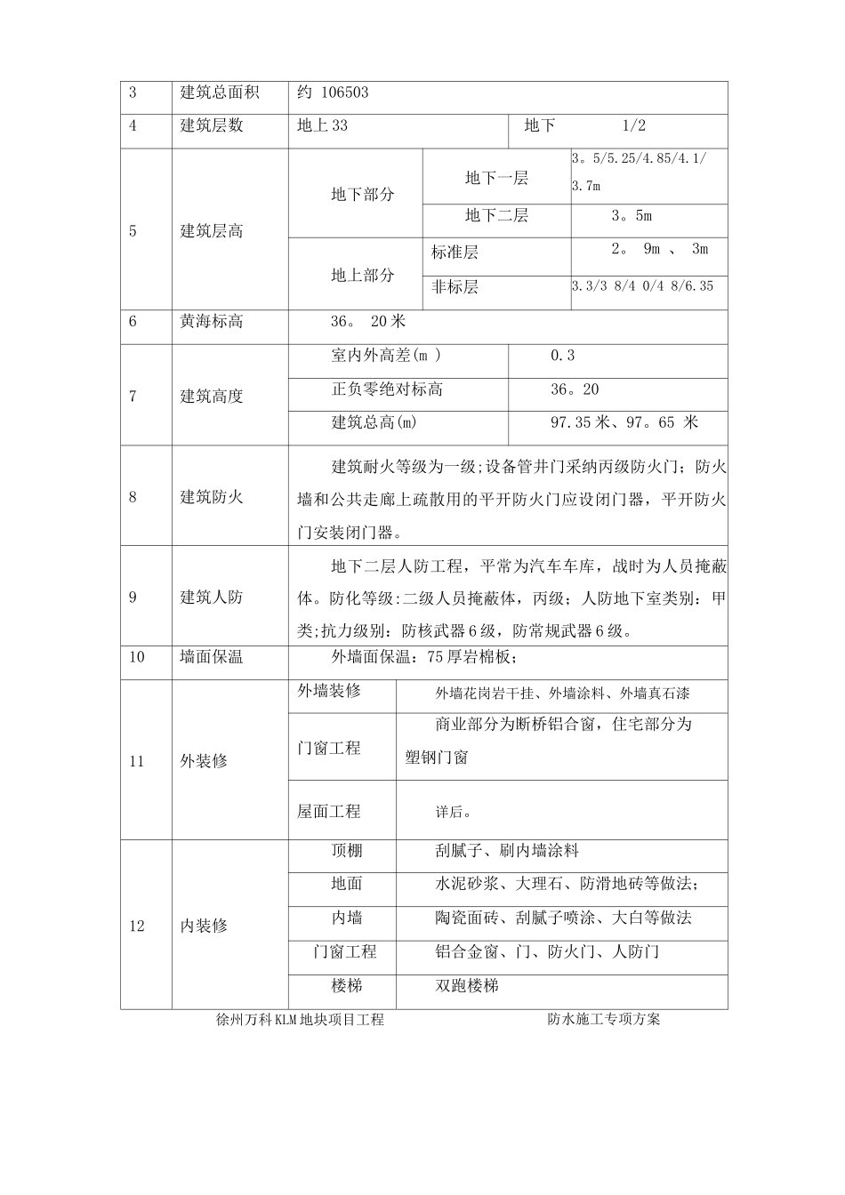 防水施工方案13_第3页