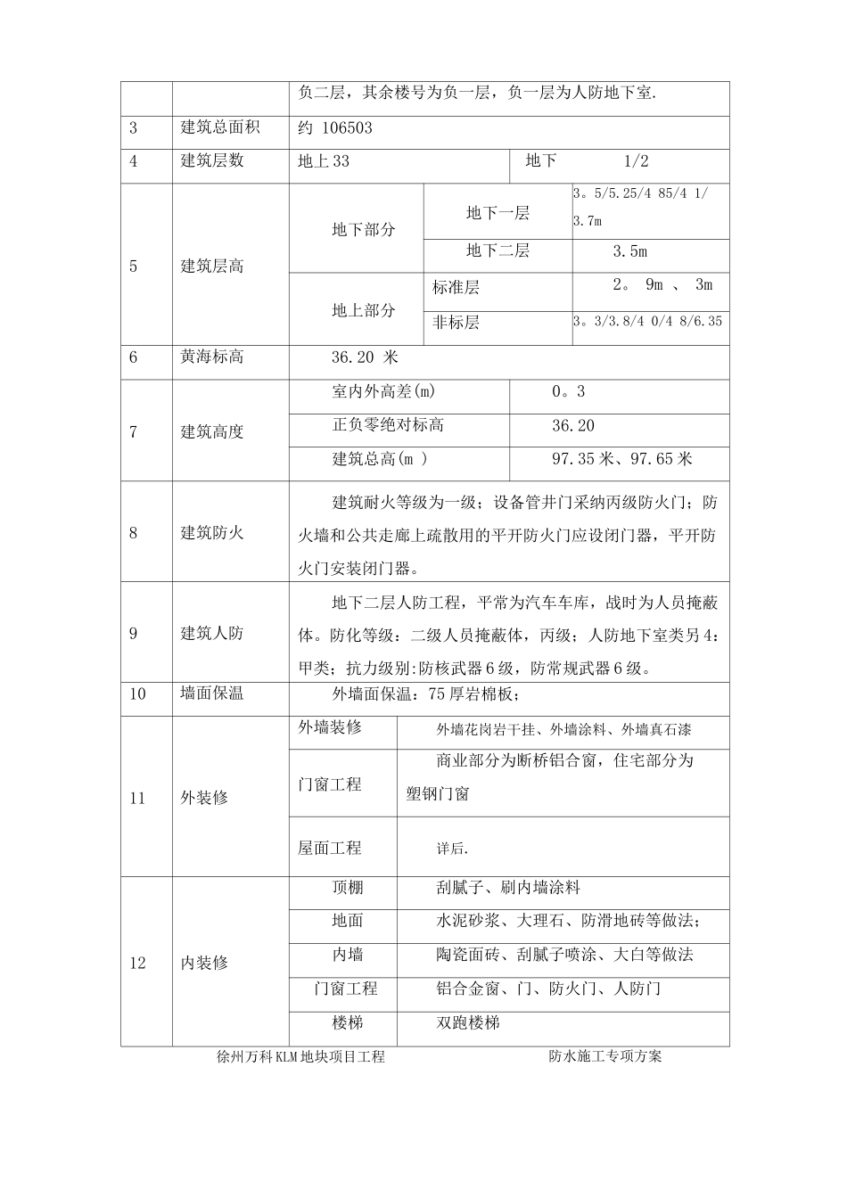防水施工方案7_第3页