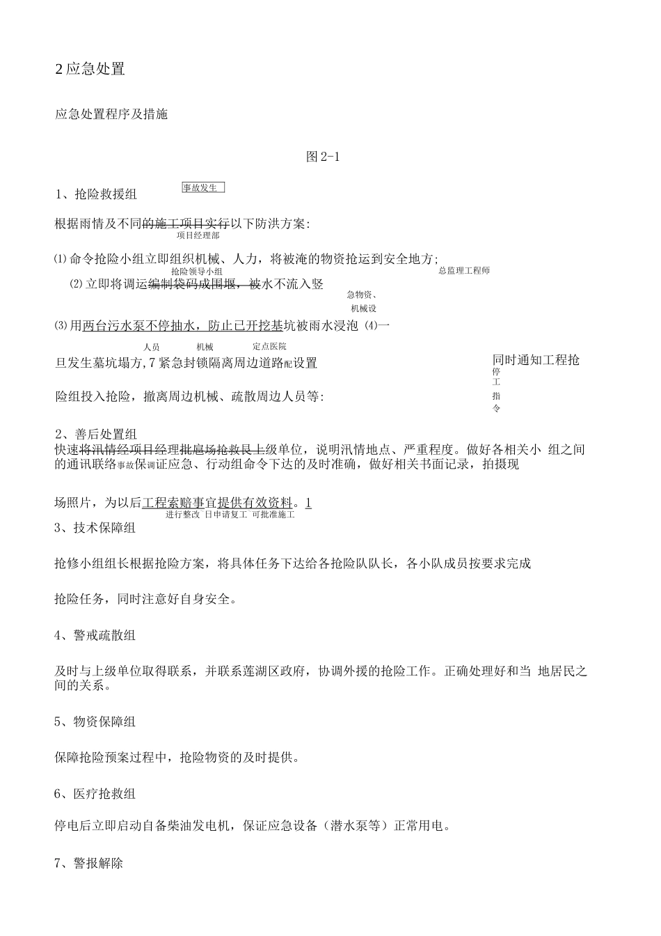 防汛现场处置方案_第3页