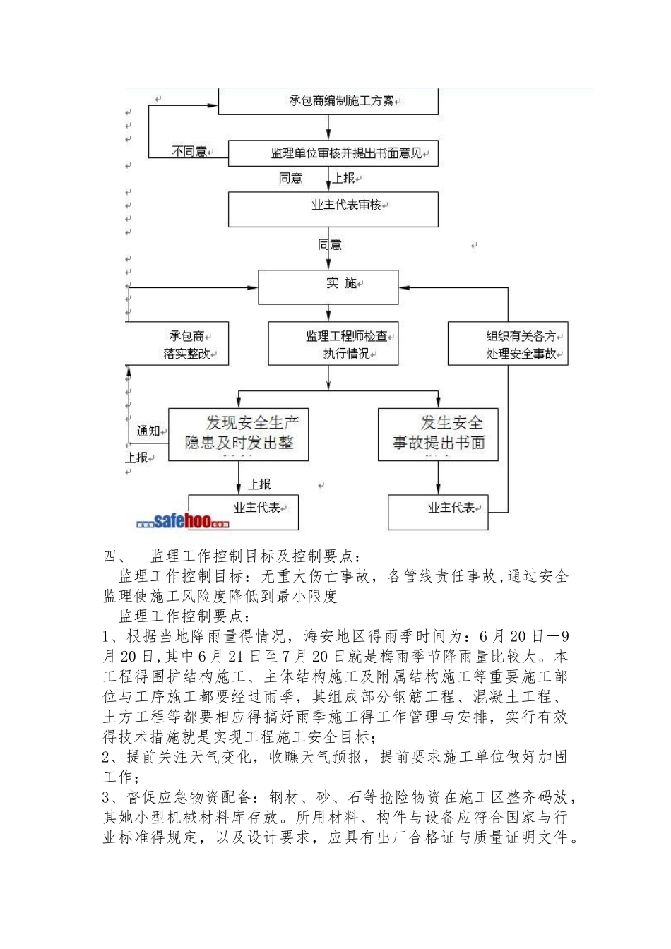 防汛防台监理细则_第3页
