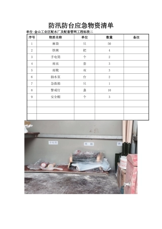 防汛防台应急物资清单