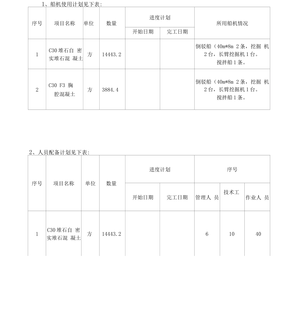 防波堤堆石混凝土及钢筋混凝土胸墙工程施工方案_第3页
