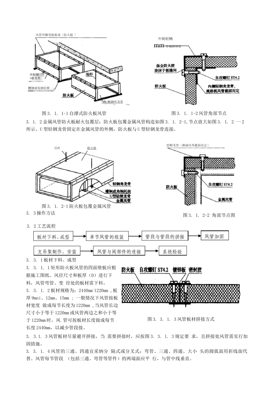 防火板风管制作与安装施工工艺标准_第2页