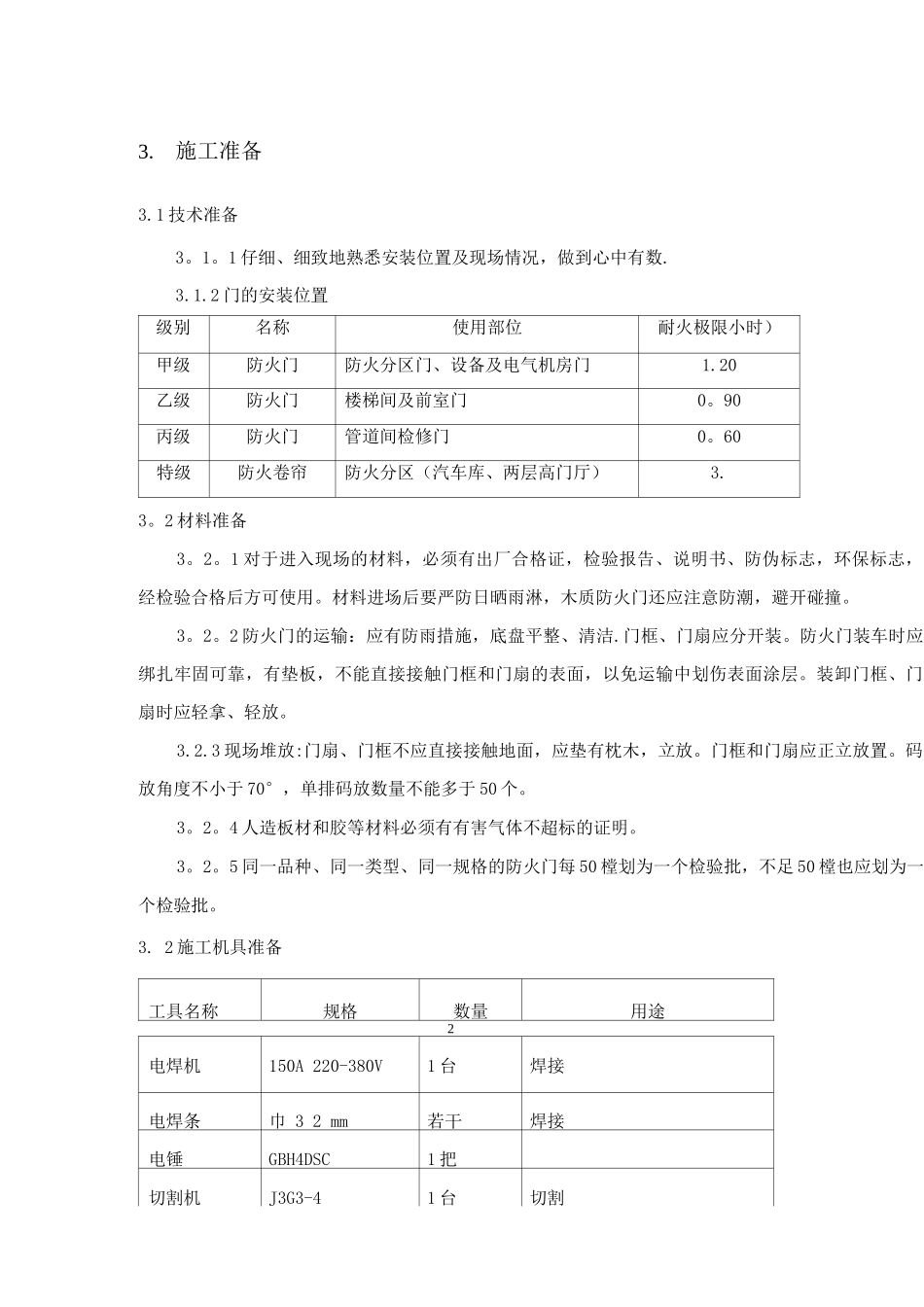 防火门及卷帘门施工方案_第3页