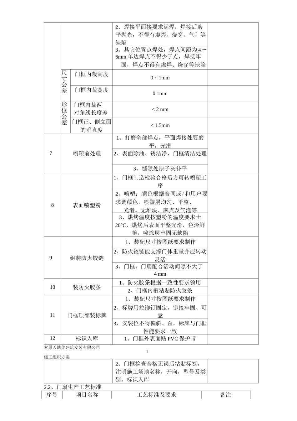 防火门工程施工方案_第2页