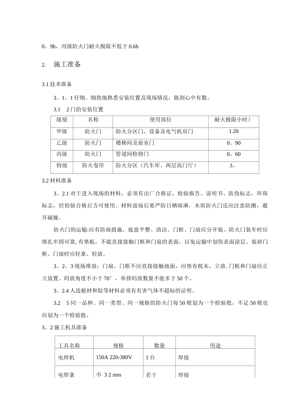 防火门施工方案3_第2页