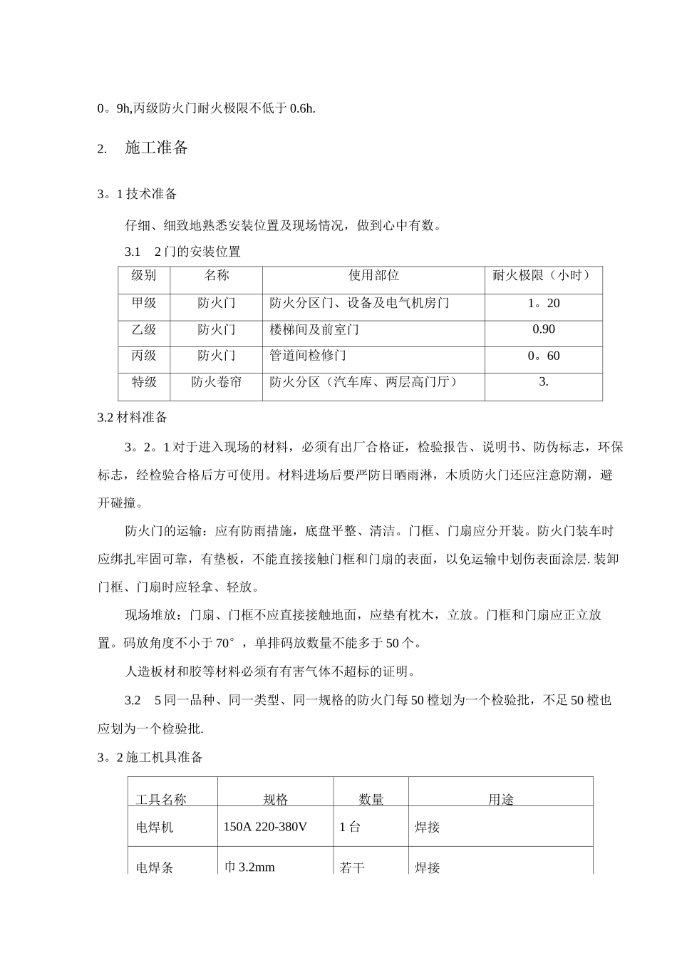 防火门施工方案5_第2页