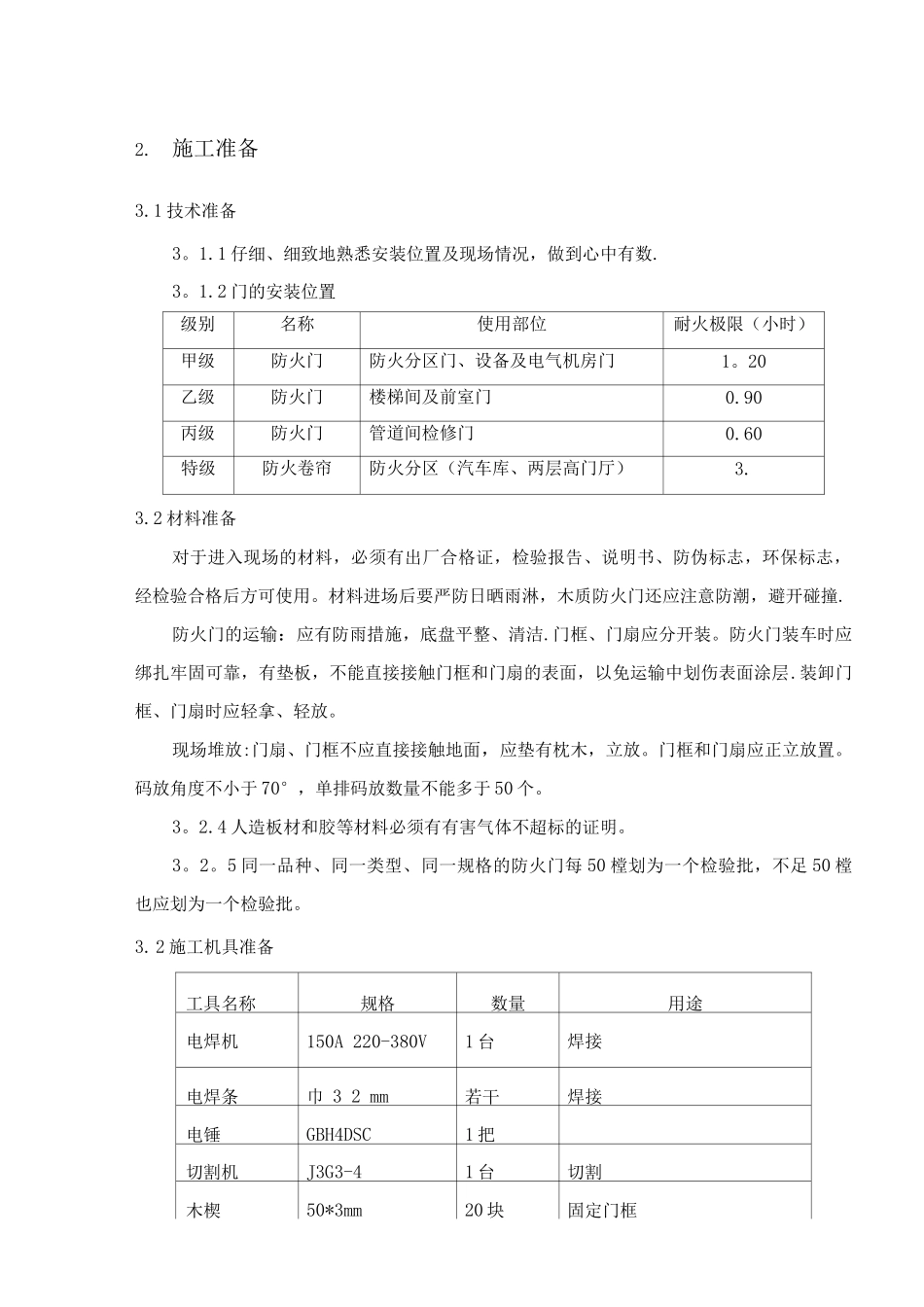 防火门施工方案7_第2页