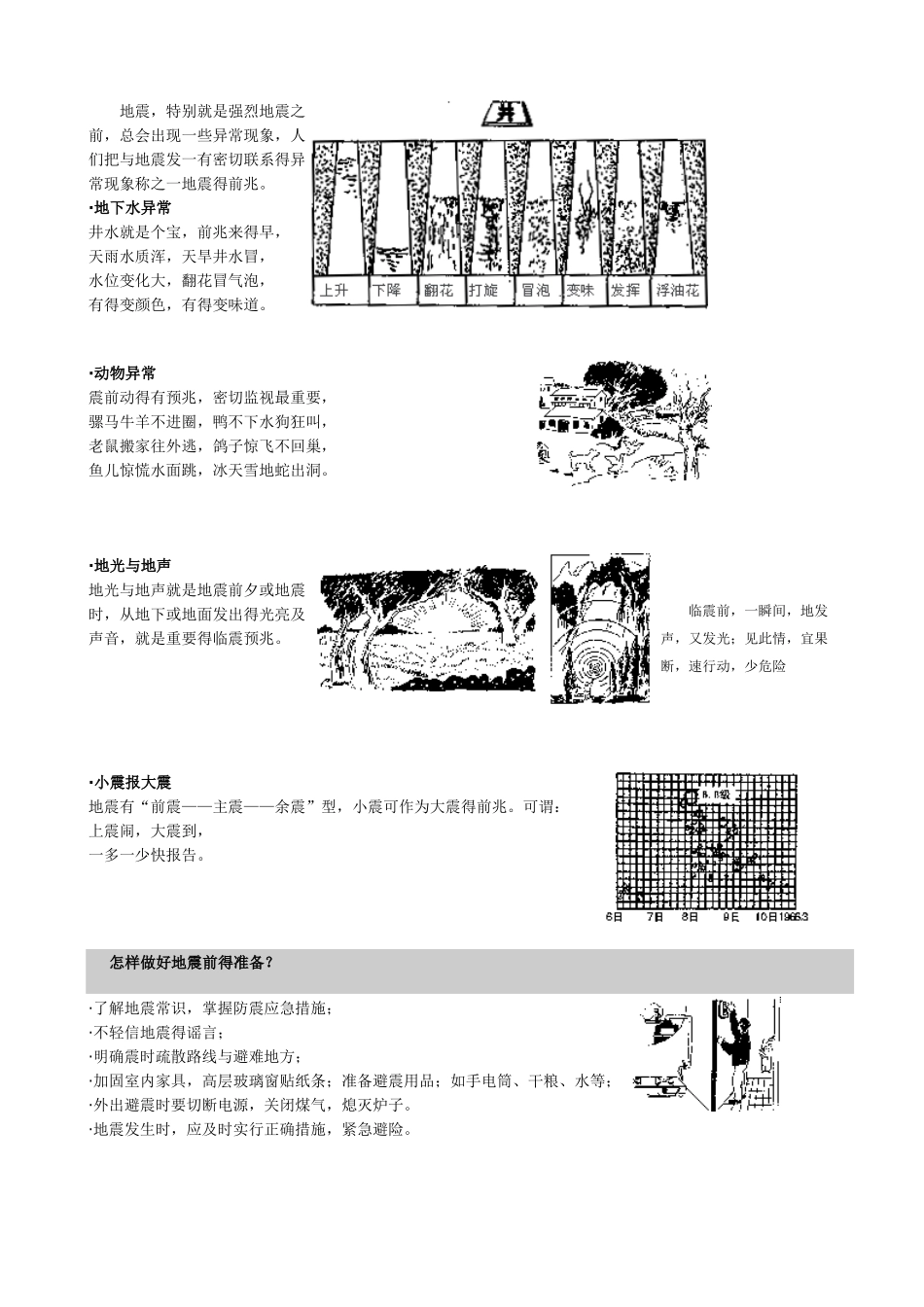 防灾减灾常识手册_第2页