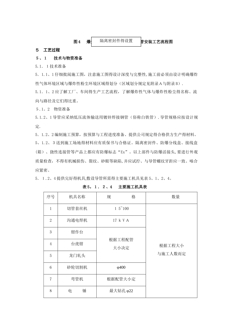 防爆区域导管安装工艺_第2页