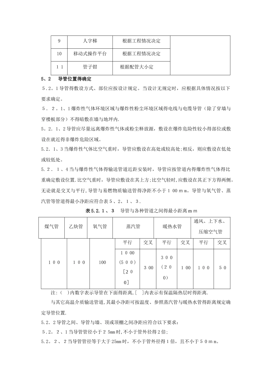 防爆区域导管安装工艺_第3页