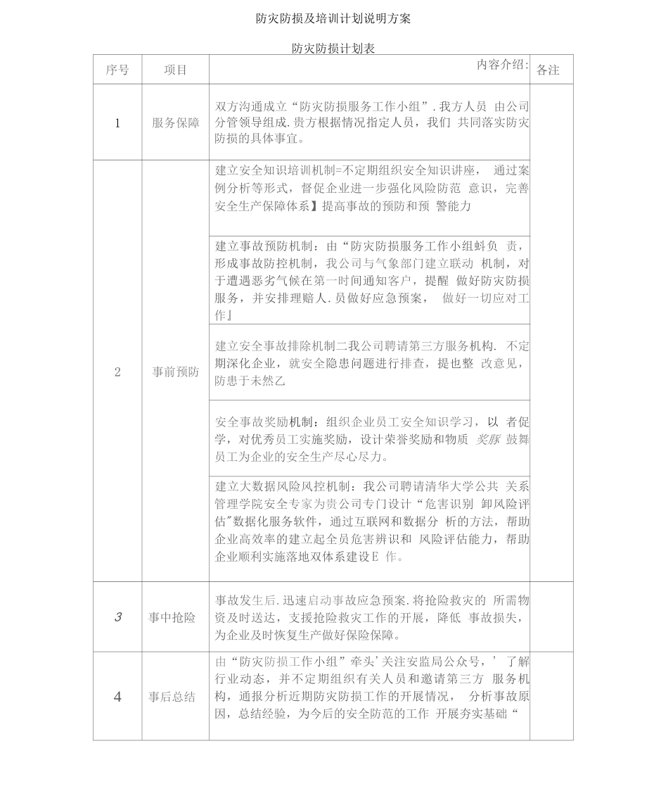 防灾防损及培训计划说明方案_第1页