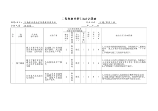 防腐保温作业JHA