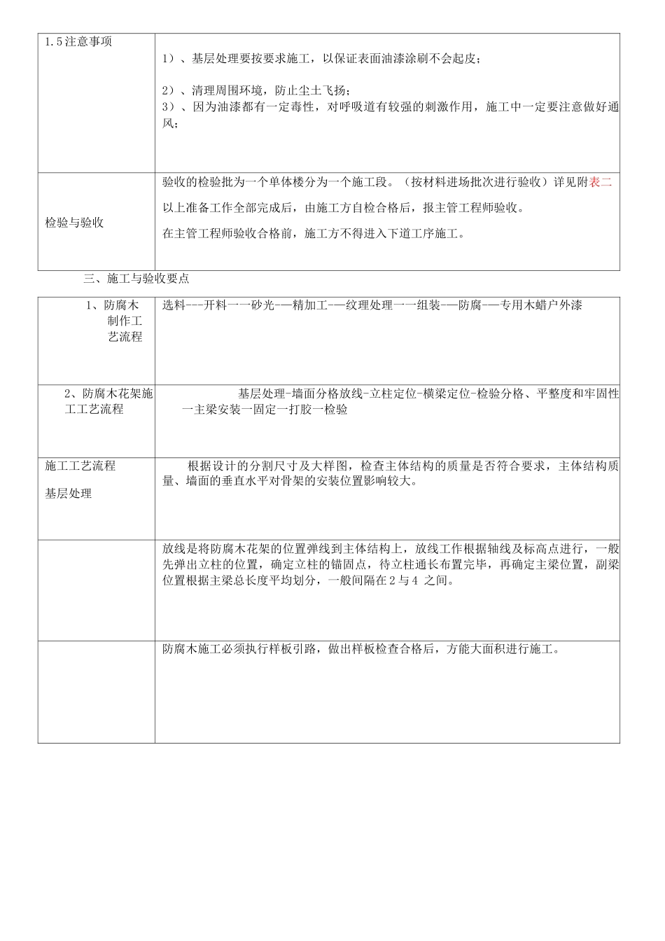 防腐木与施工工艺标准-_第3页