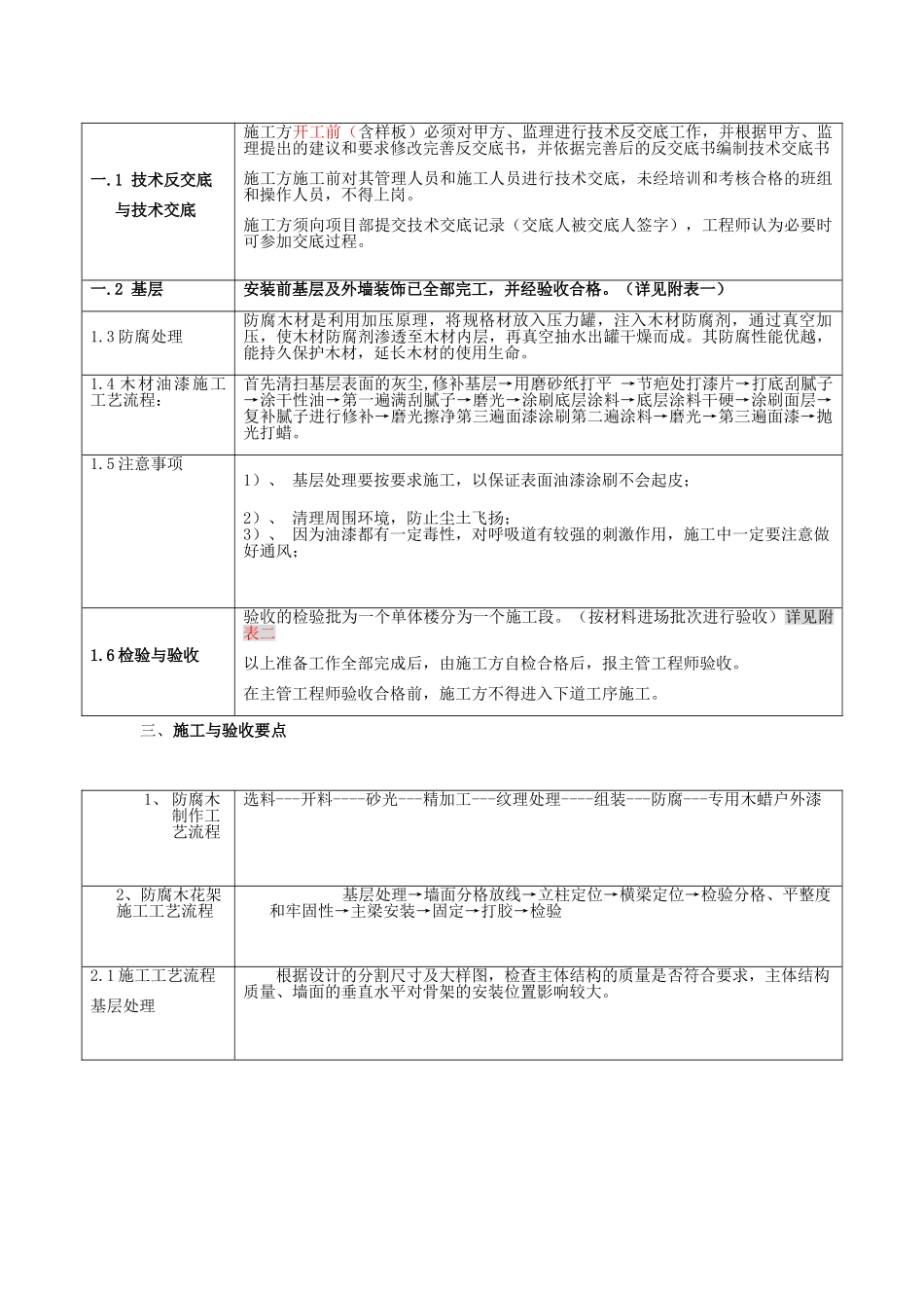 防腐木施工工艺标准_第3页
