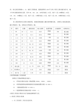 防雷接地工程专项施工方案A
