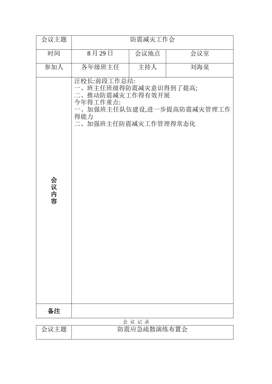 防震减灾会议记录_第3页