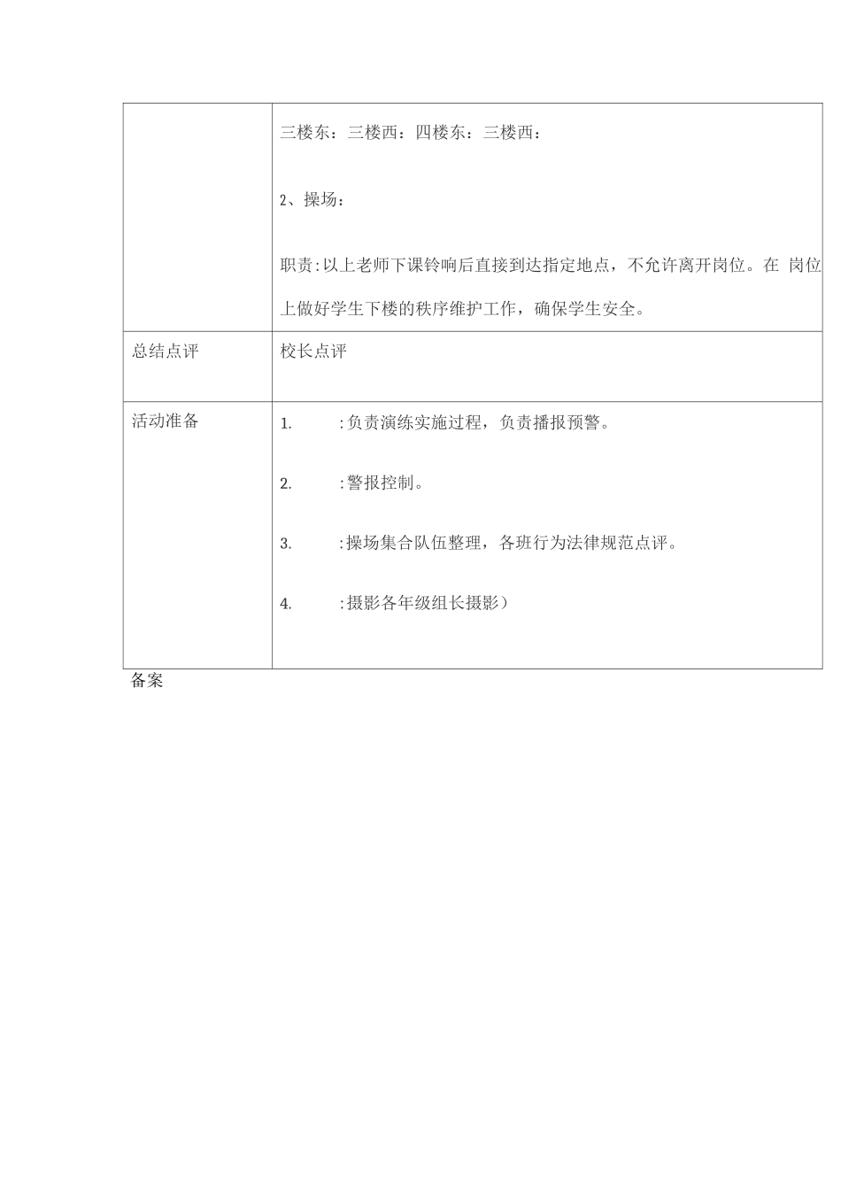 防震减灾日活动台账_第3页