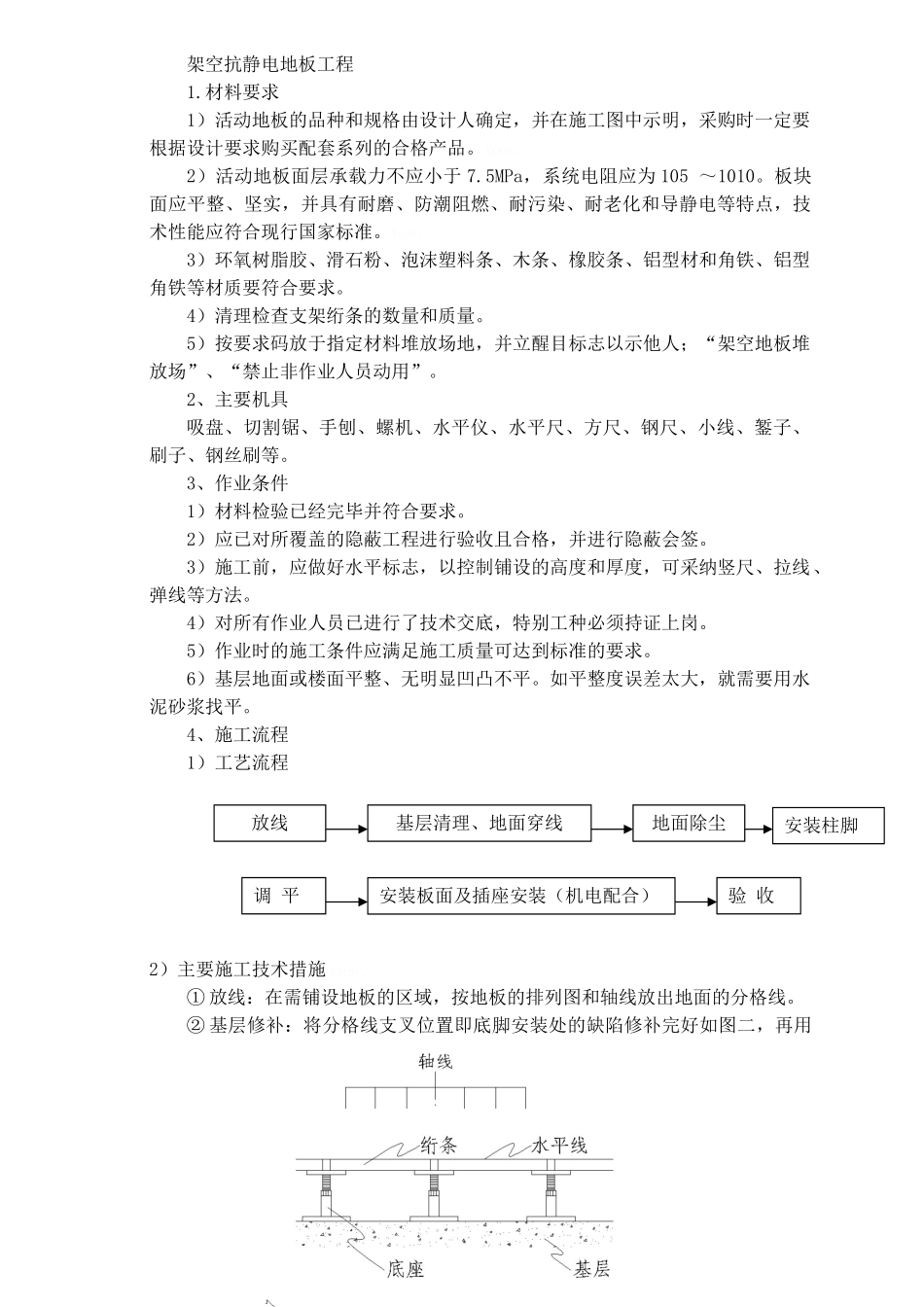 防静电地板施工工艺_第1页