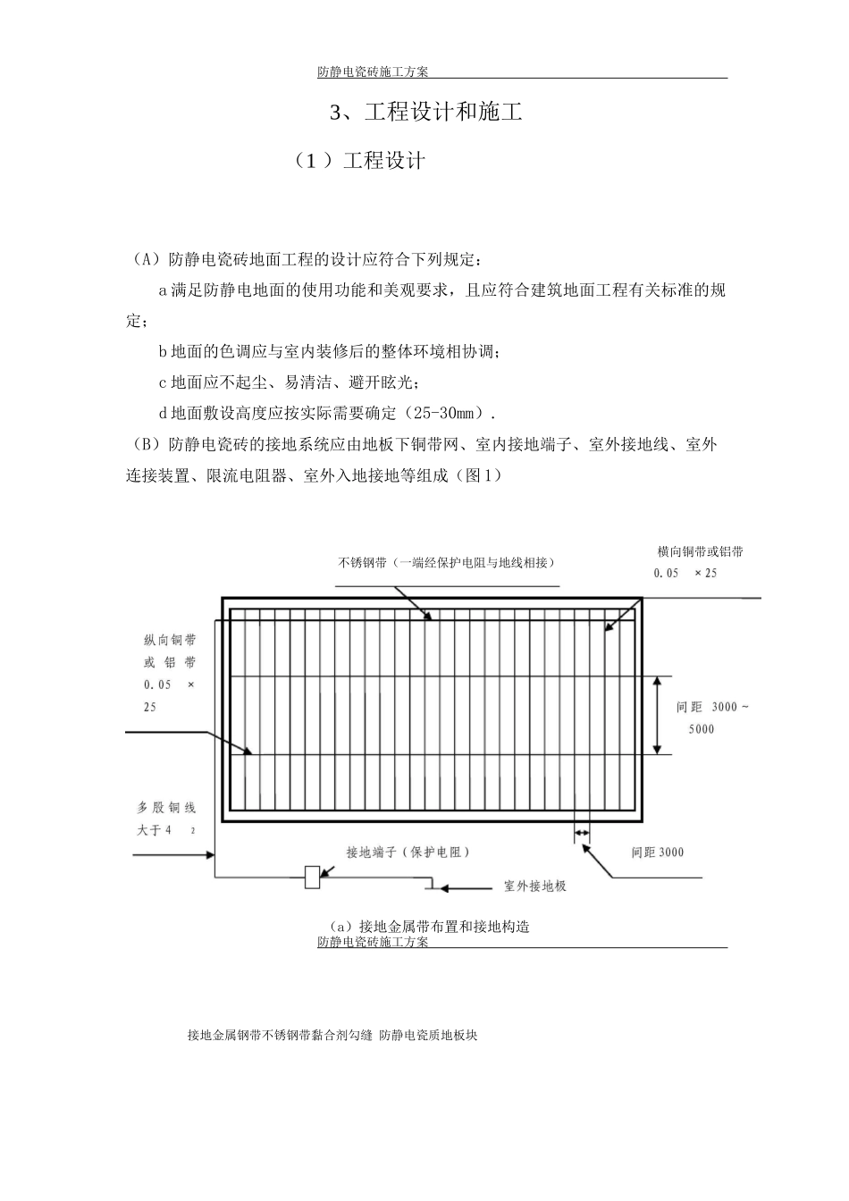 防静电地砖施工方案30m_第2页