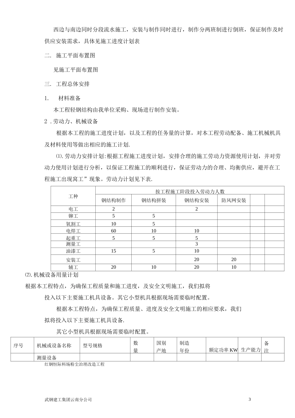 防风网施工方案_第3页