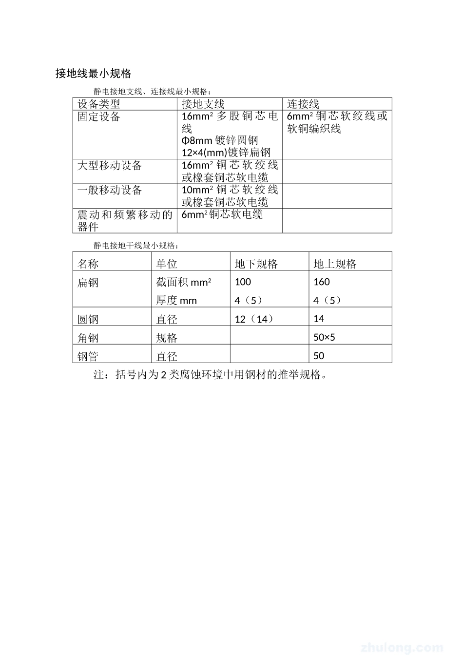 防静电接地施工工艺_第3页
