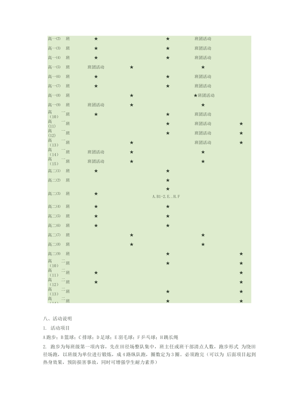 阳光体育课外活动实施方案_第3页