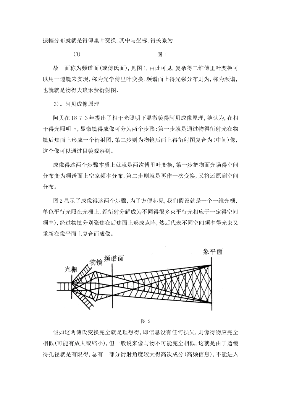 阿贝成像原理和空间滤波实验报告_第2页
