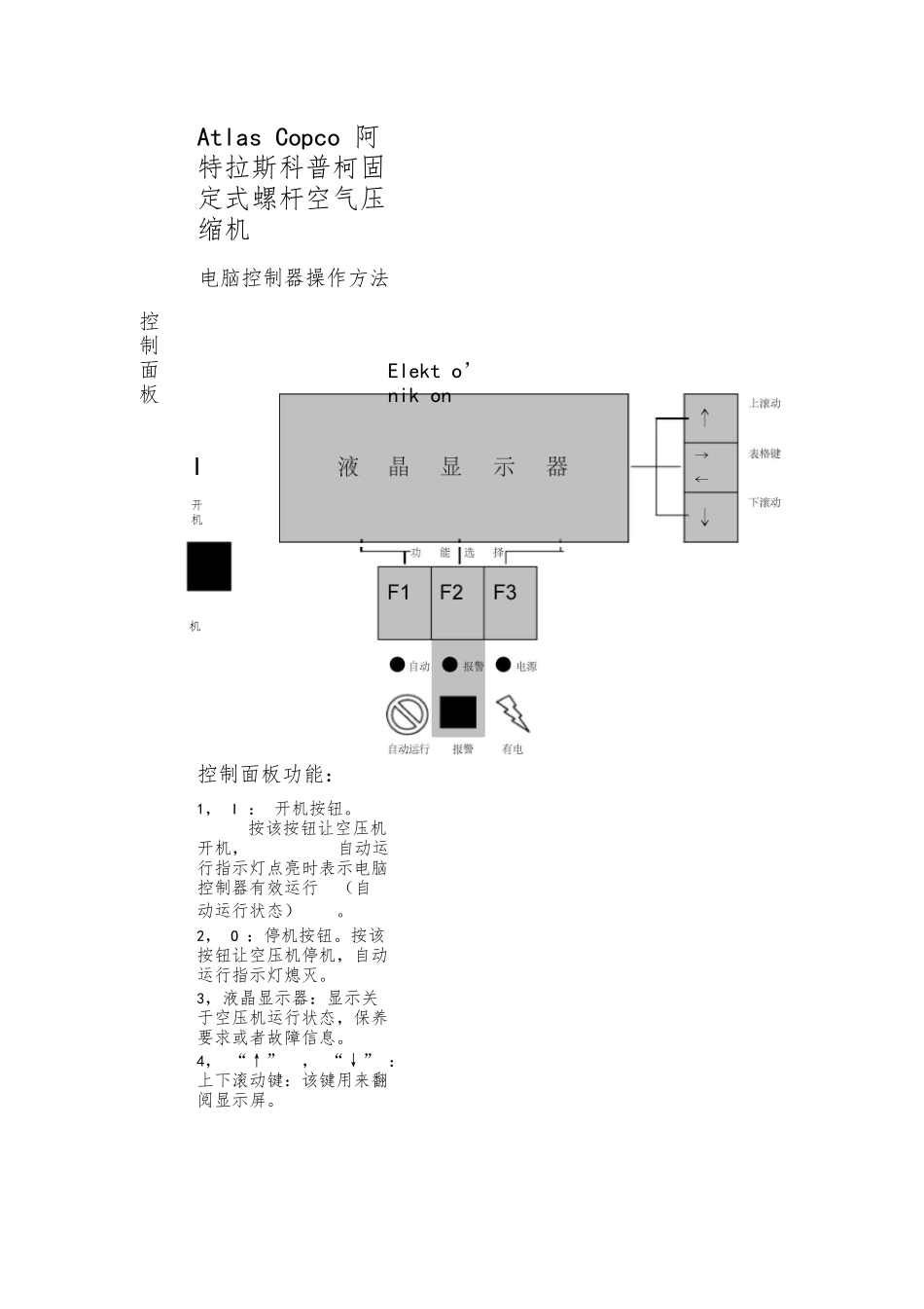 阿特拉斯空压机操作说明_第1页