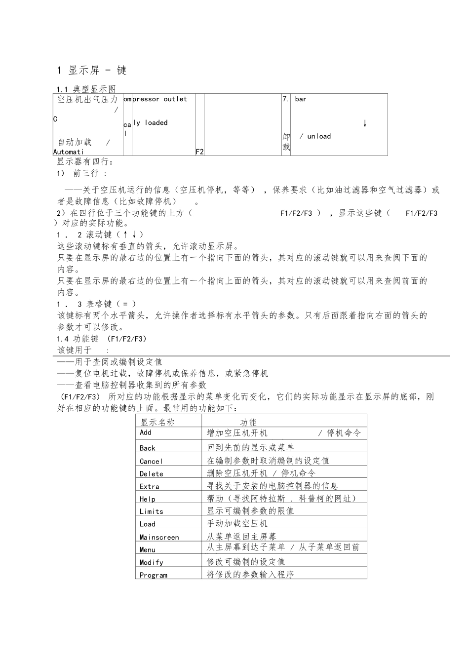 阿特拉斯空压机操作说明_第3页