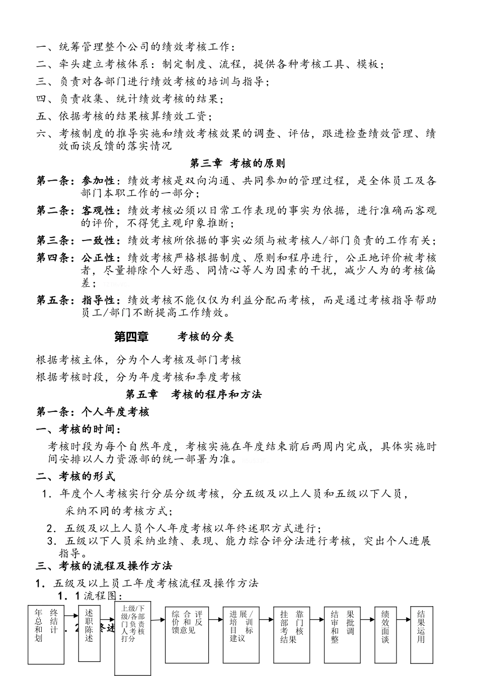 阿里巴巴绩效考核制度汇编_第2页