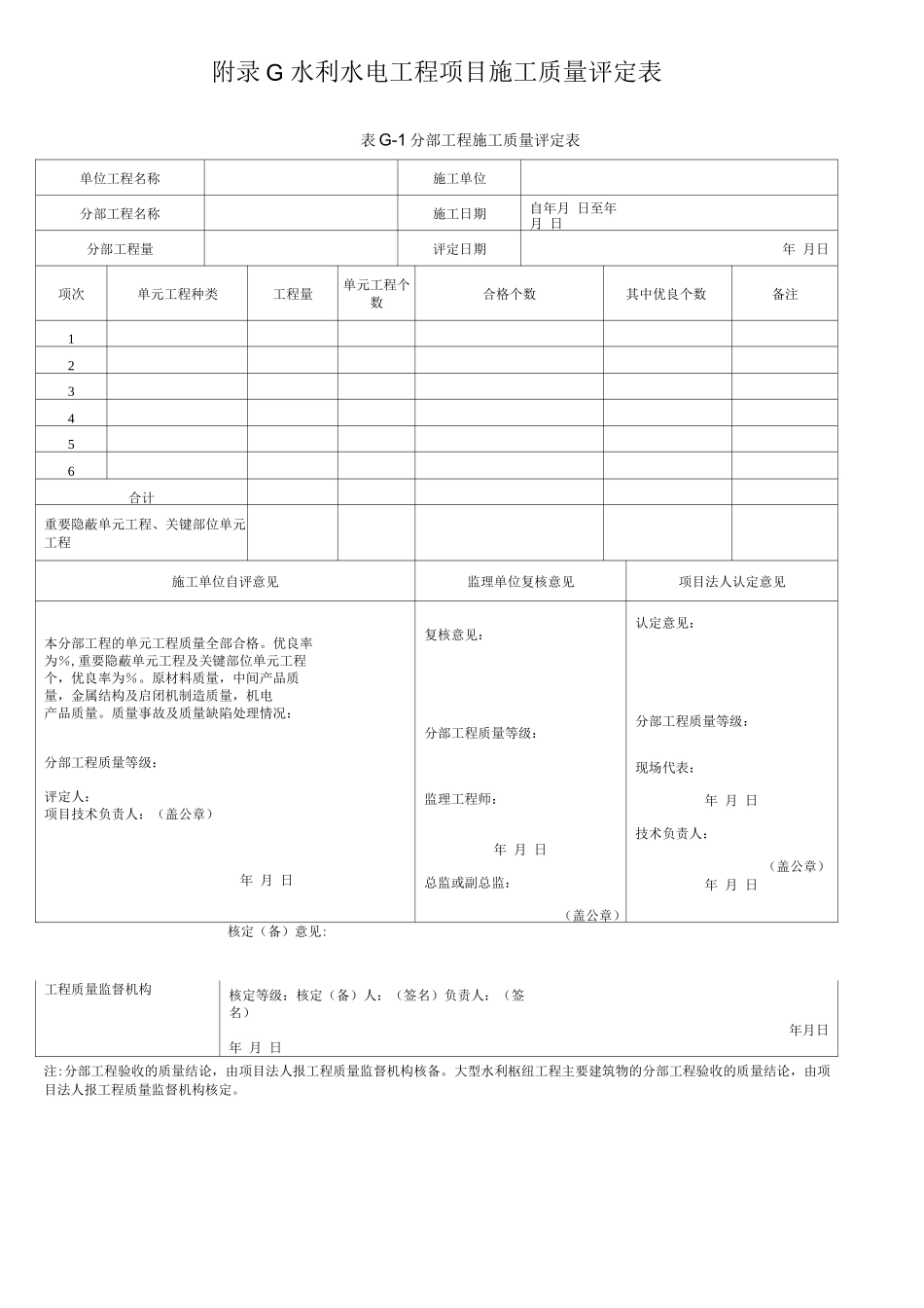 附录G水利水电工程项目施工质量评定表_第1页