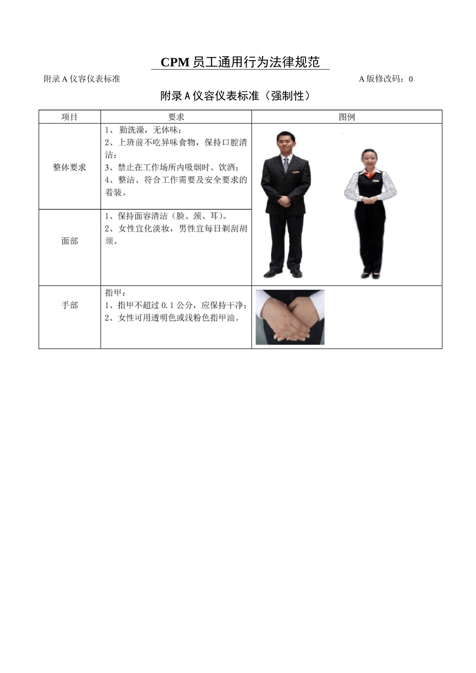 附录A仪容仪表标准_第1页
